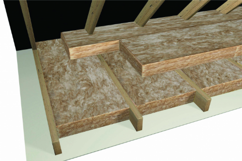 attic-insulation-1 new attic insulation job dublin